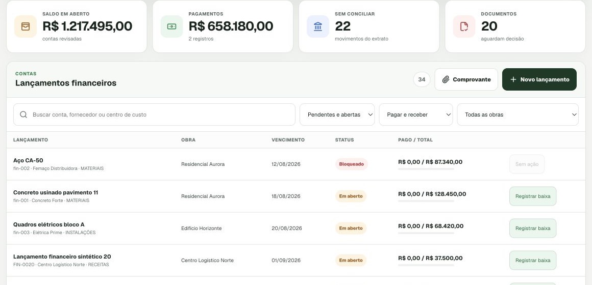 Interface do ObraSYC: Financeiro da operação. Dados ilustrativos.