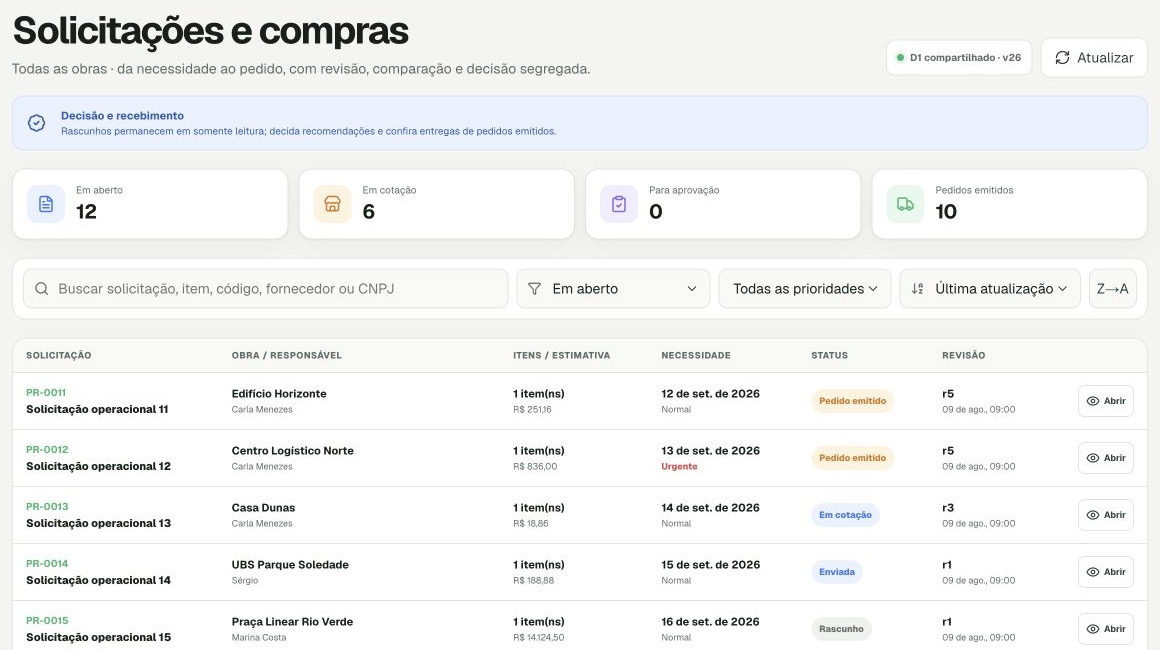 Interface do ObraSYC: Compras e suprimentos. Dados ilustrativos.